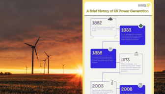 The UK’s Renewable Future Beyond Coal