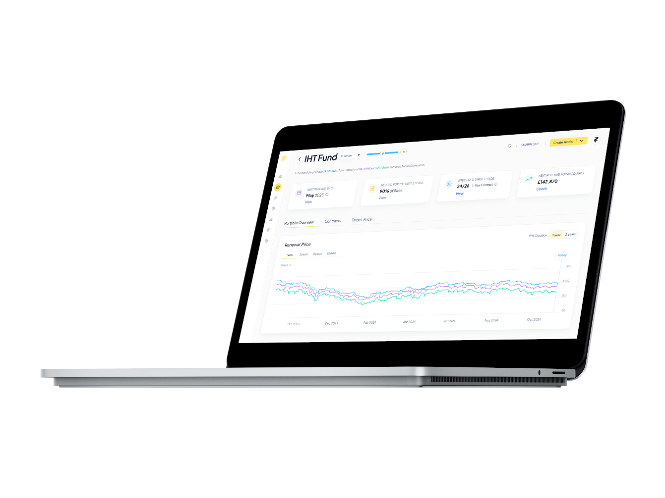 RELEASE: The New PPA Platform is live!